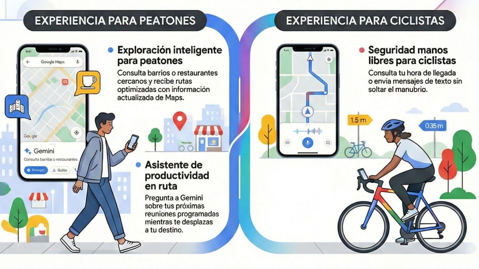 Google Maps suma navegación con Gemini para peatones y ciclistas: guía ...