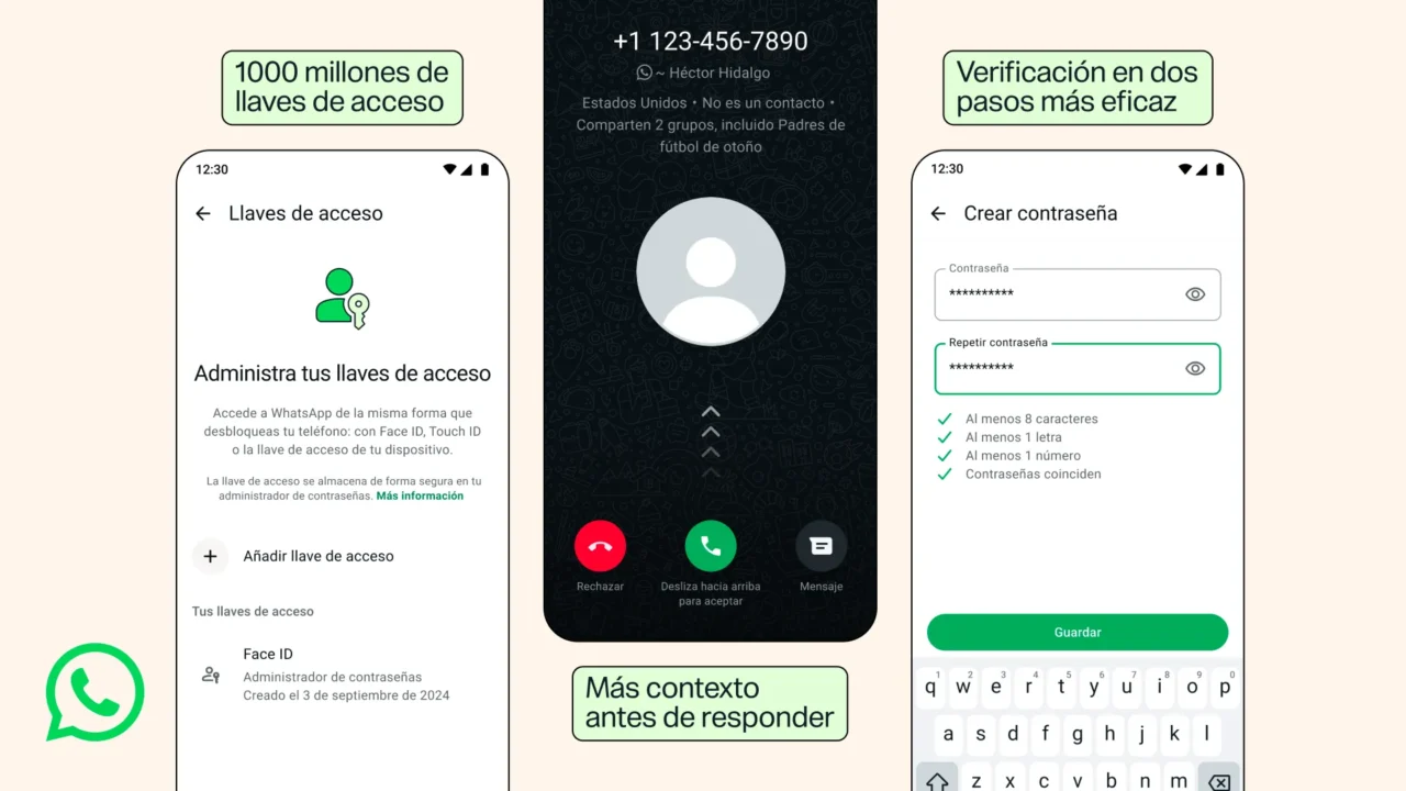 WhatsApp refuerza la seguridad: más de mil millones de personas ya usan llaves de acceso